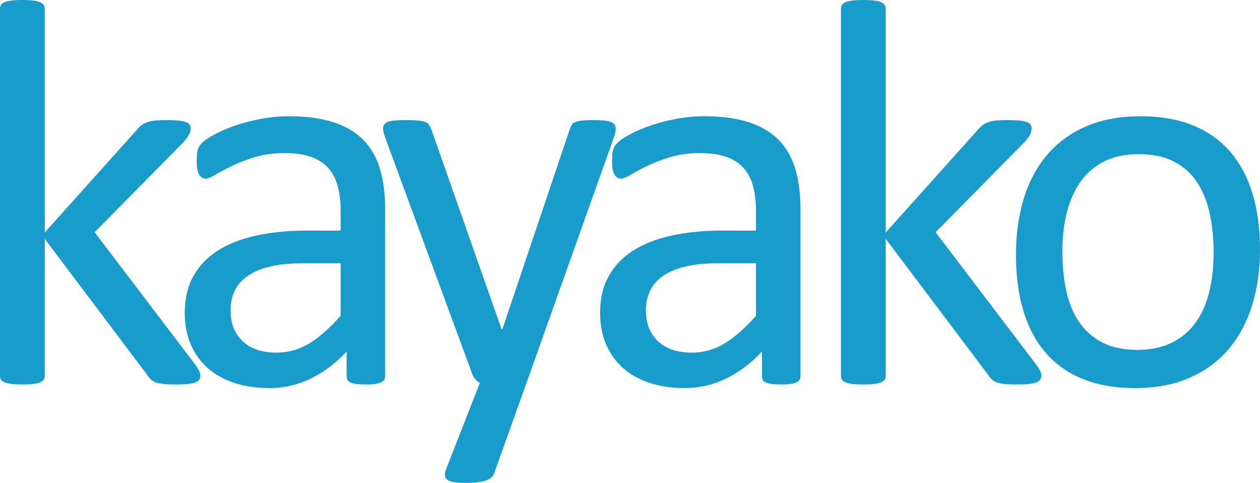 Kayako