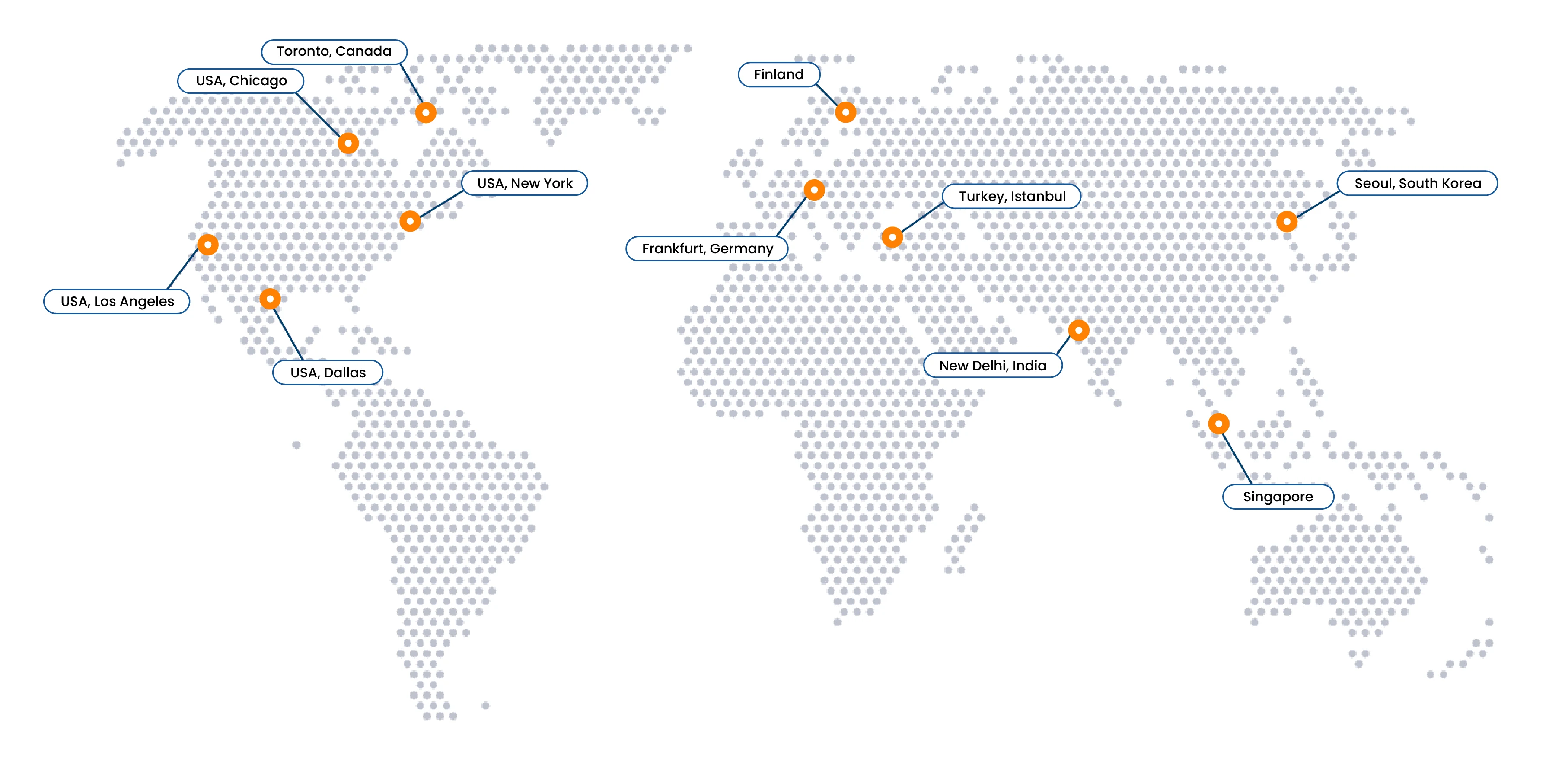 World Map